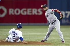 What Is A Putout In Baseball - Easy Explanation